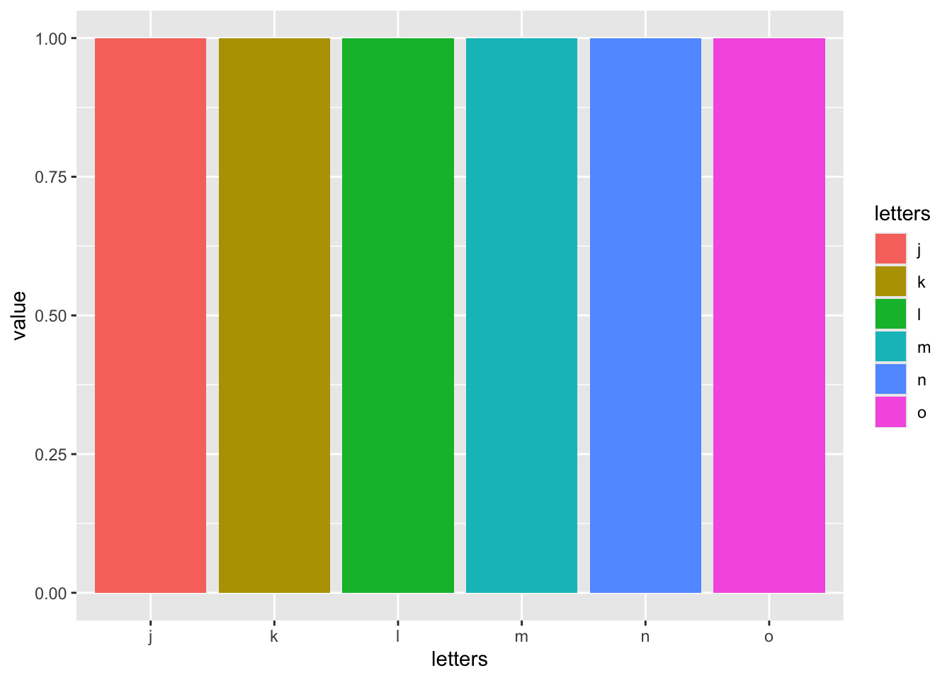 An incredible figure