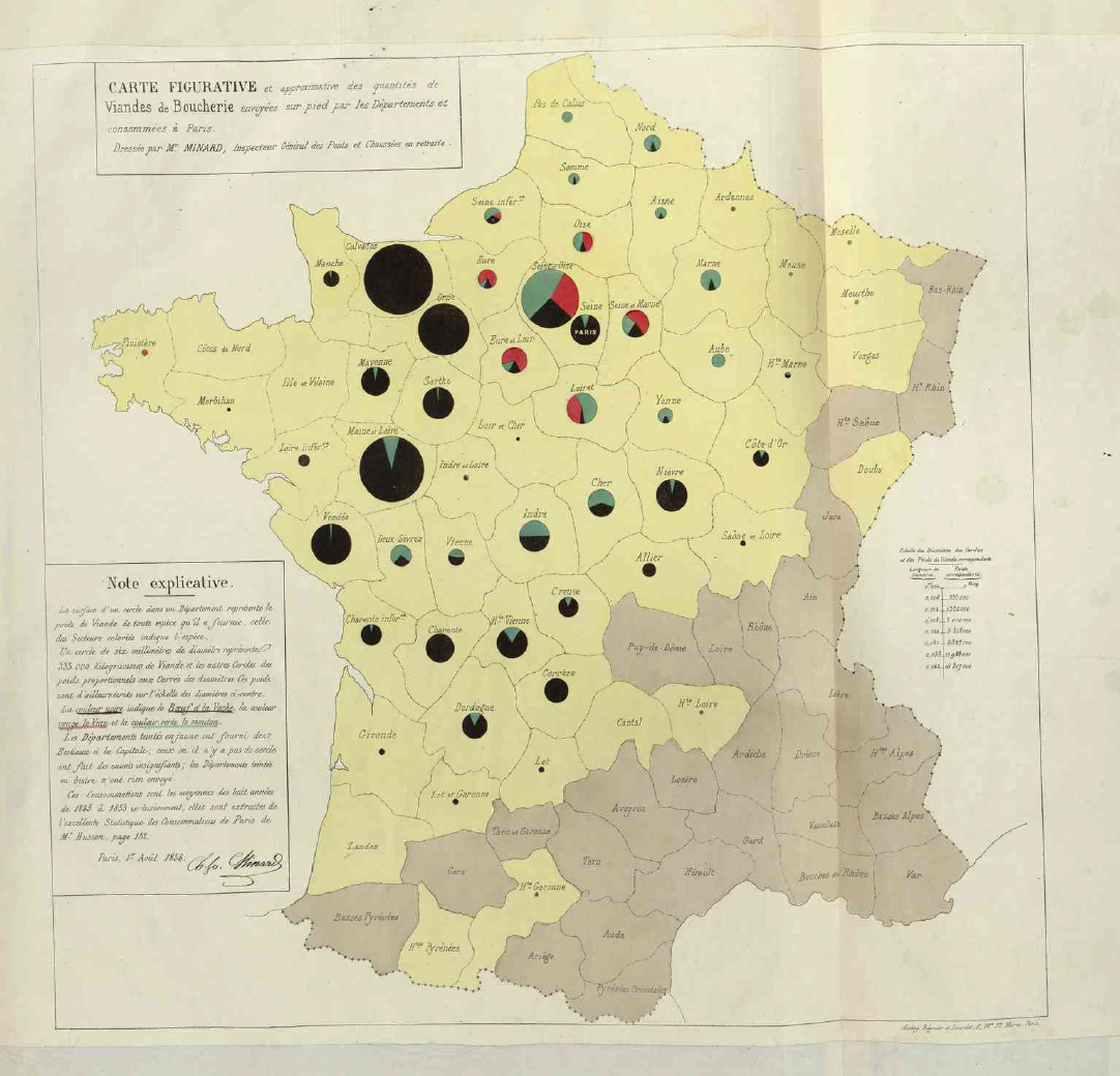 Figura: Origen de la carne de París